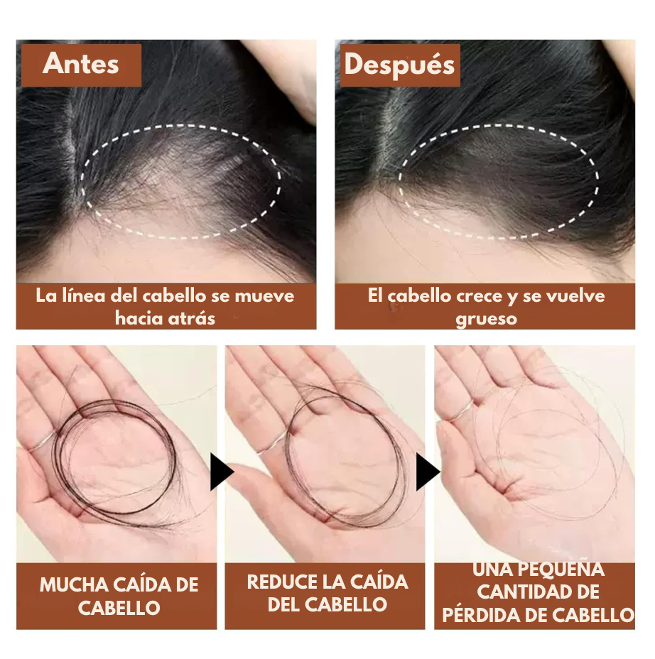 Batana Oil – Secreto Hondureño para Cabello Hidratado, Fuerte y Brillante