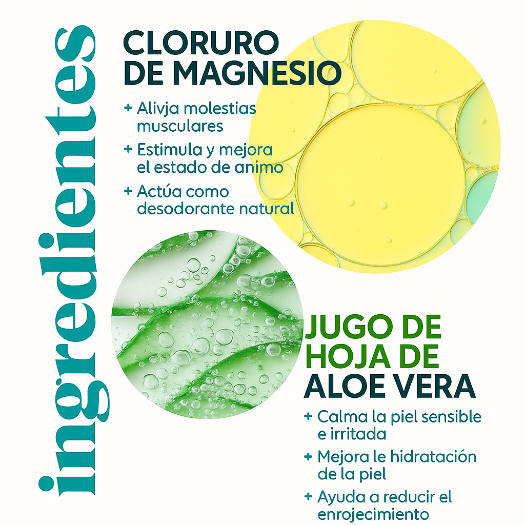 Pack x2 Crema y Spray de magnesio puro